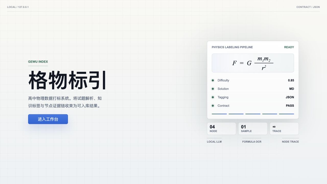 产品入口画面，流程图为示意。